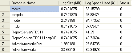 https://www.mssqltips.com/tipimages/1225_logspace.gif
